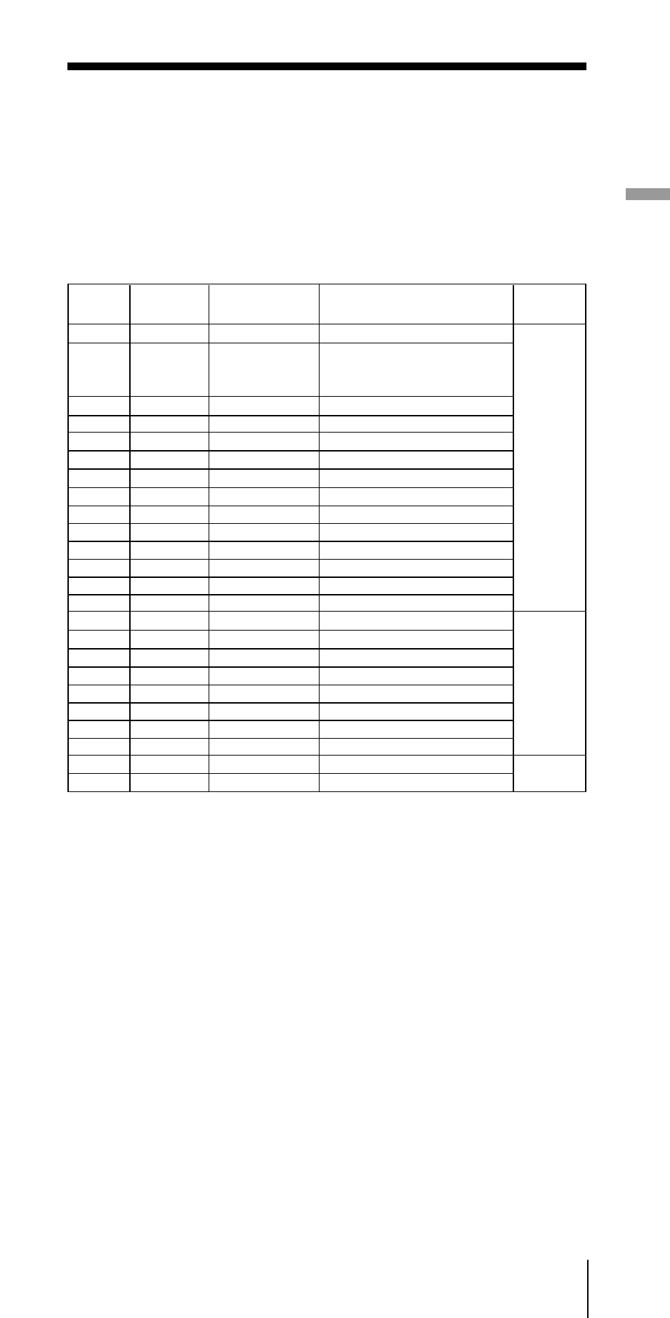 Operazioni preliminari | Sony ICF-SW07 User Manual | Page 215 / 252