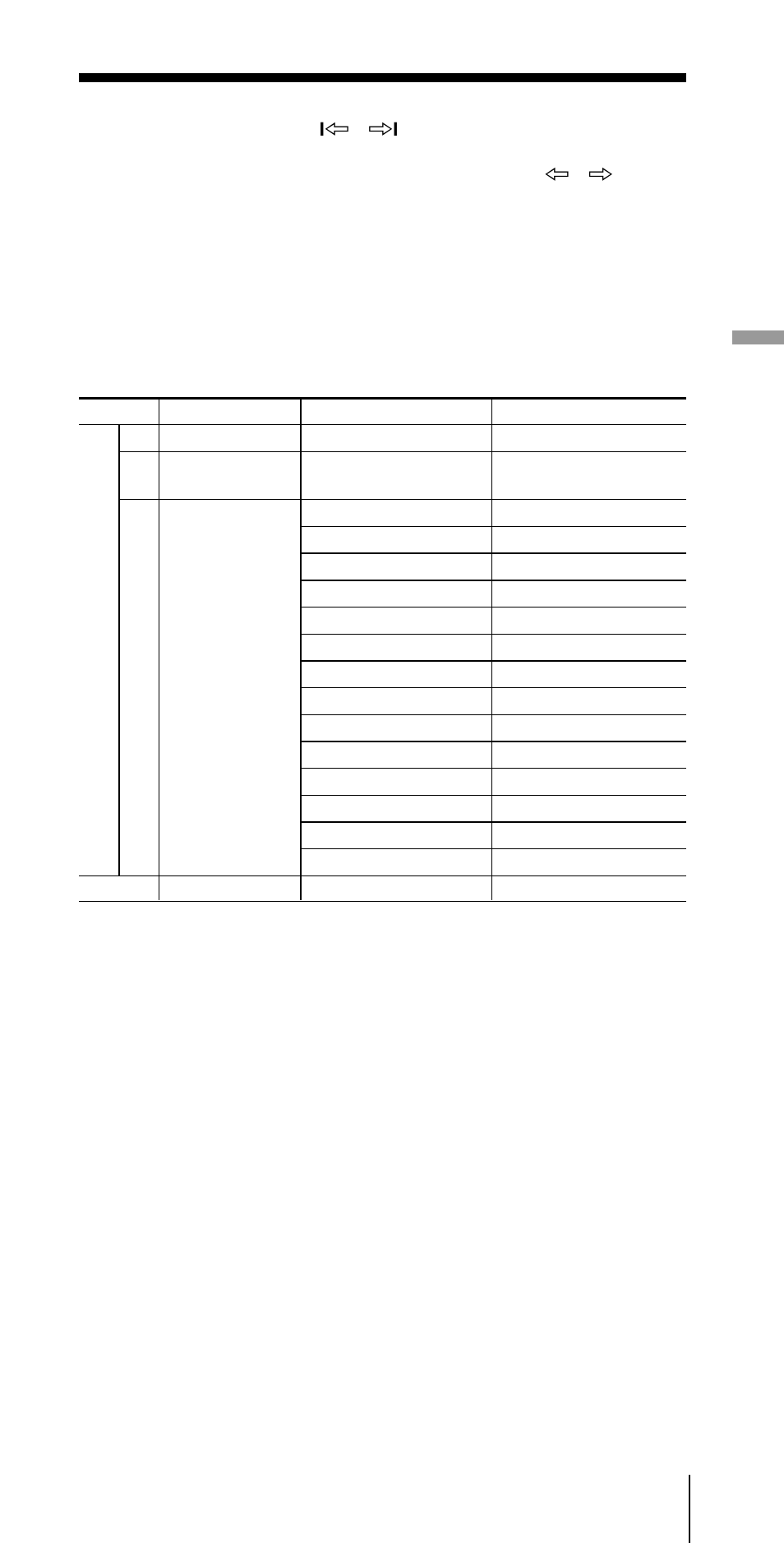 Ascolto della radio | Sony ICF-SW07 User Manual | Page 219 / 252