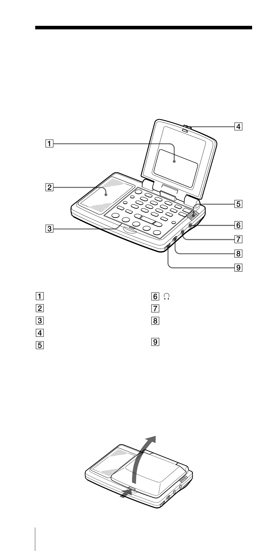 Vorbereitungen, Lage und bezeichnung der teile, Vorderseite | Sony ICF-SW07 User Manual | Page 4 / 252