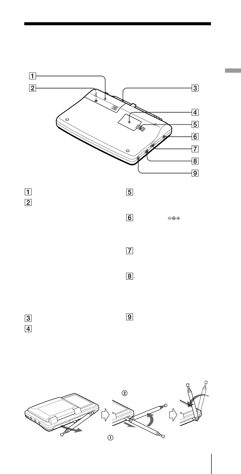 Rückseite | Sony ICF-SW07 User Manual | Page 5 / 252