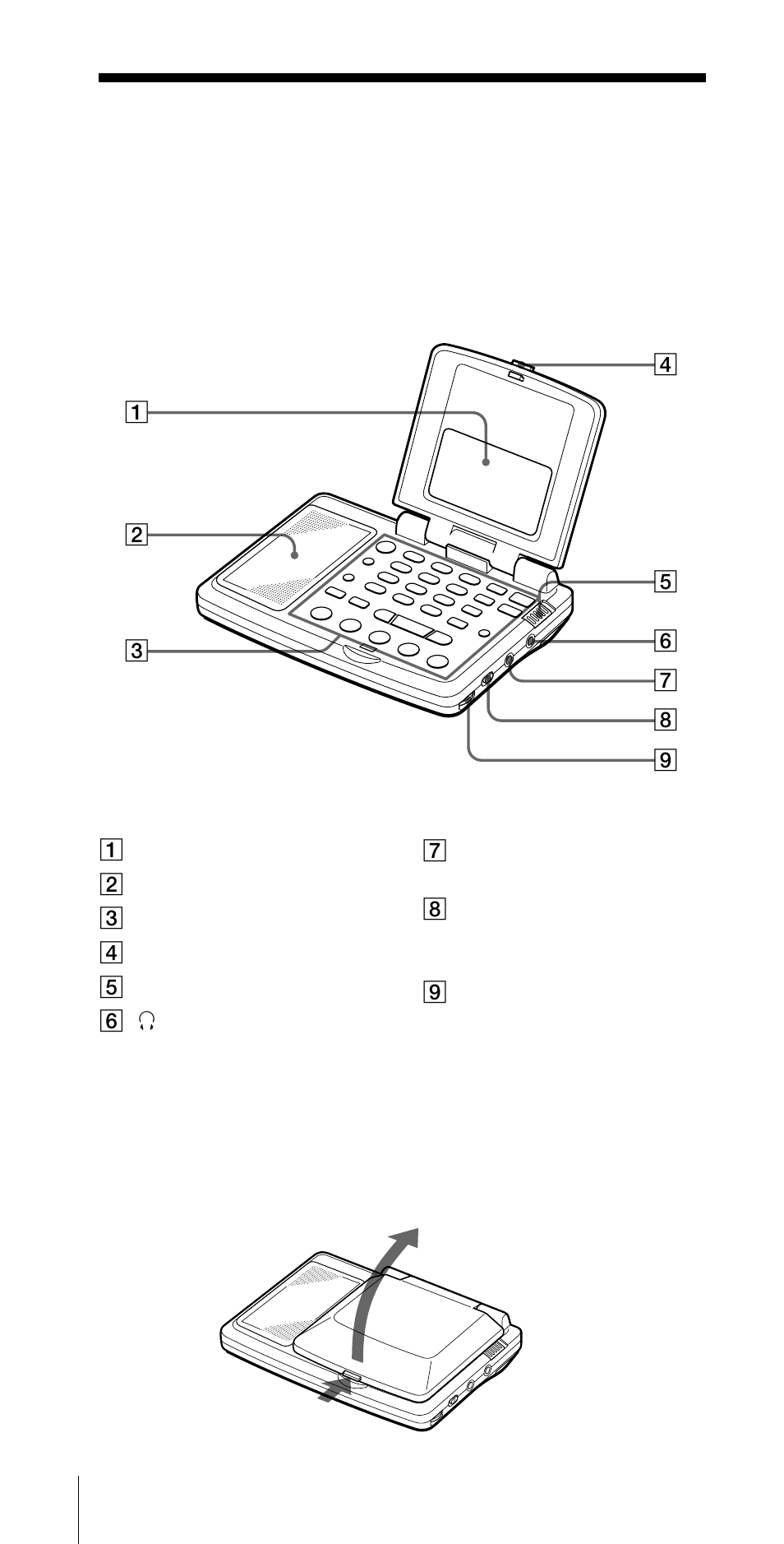 Voorbereiding, Onderdelen en bedieningselementen, Voorkant | Sony ICF-SW07 User Manual | Page 54 / 252