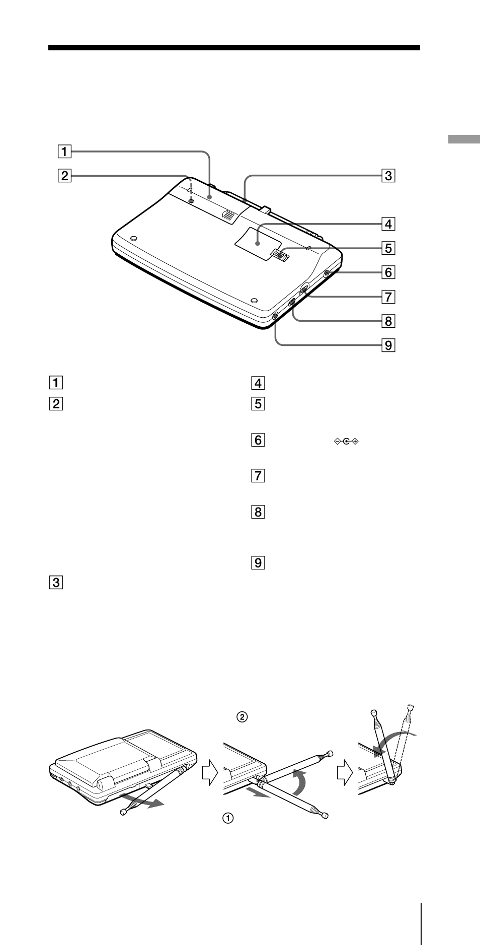 Achterkant | Sony ICF-SW07 User Manual | Page 55 / 252