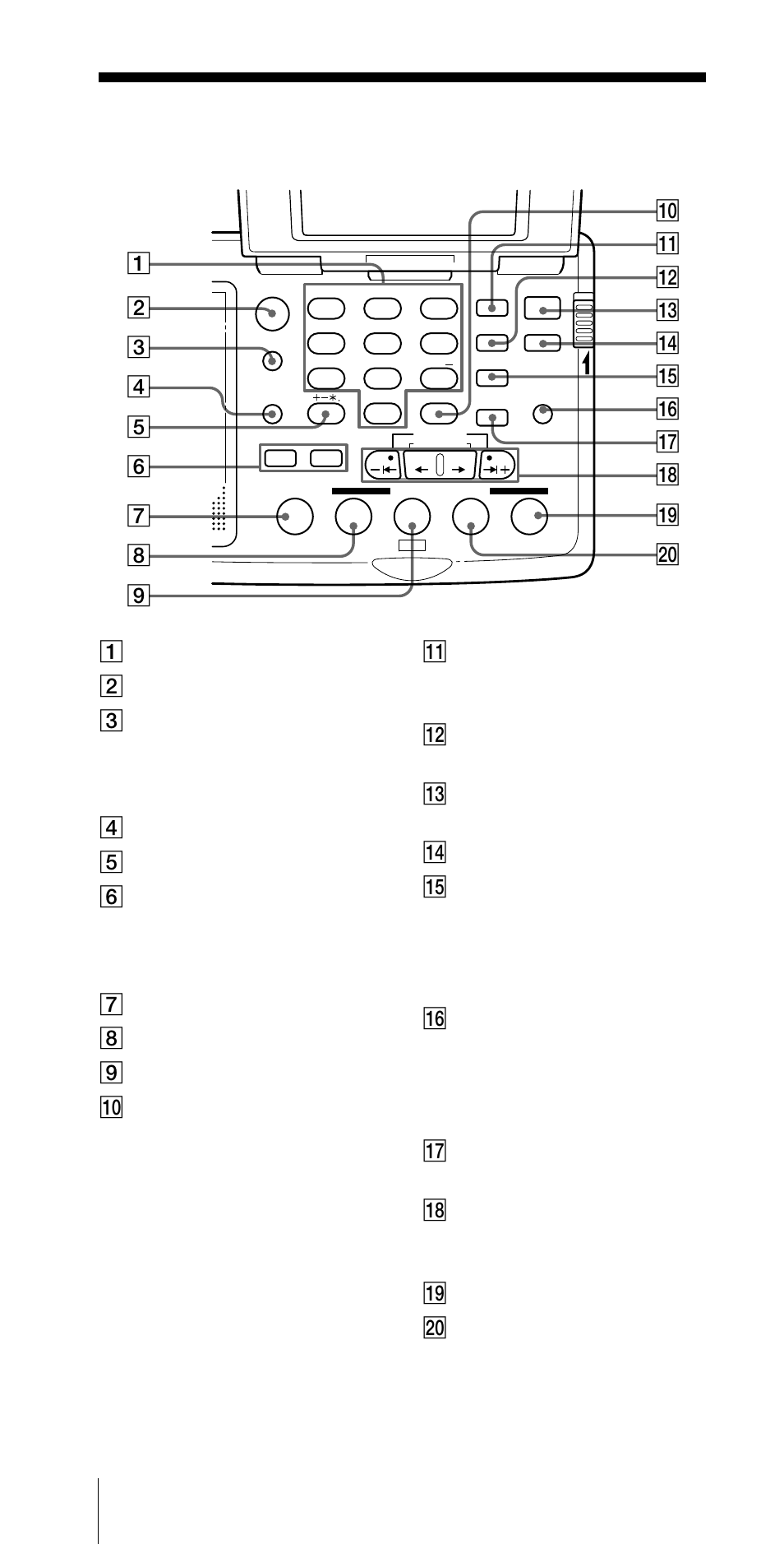 Bedienungselemente, Vorbereitungen | Sony ICF-SW07 User Manual | Page 6 / 252