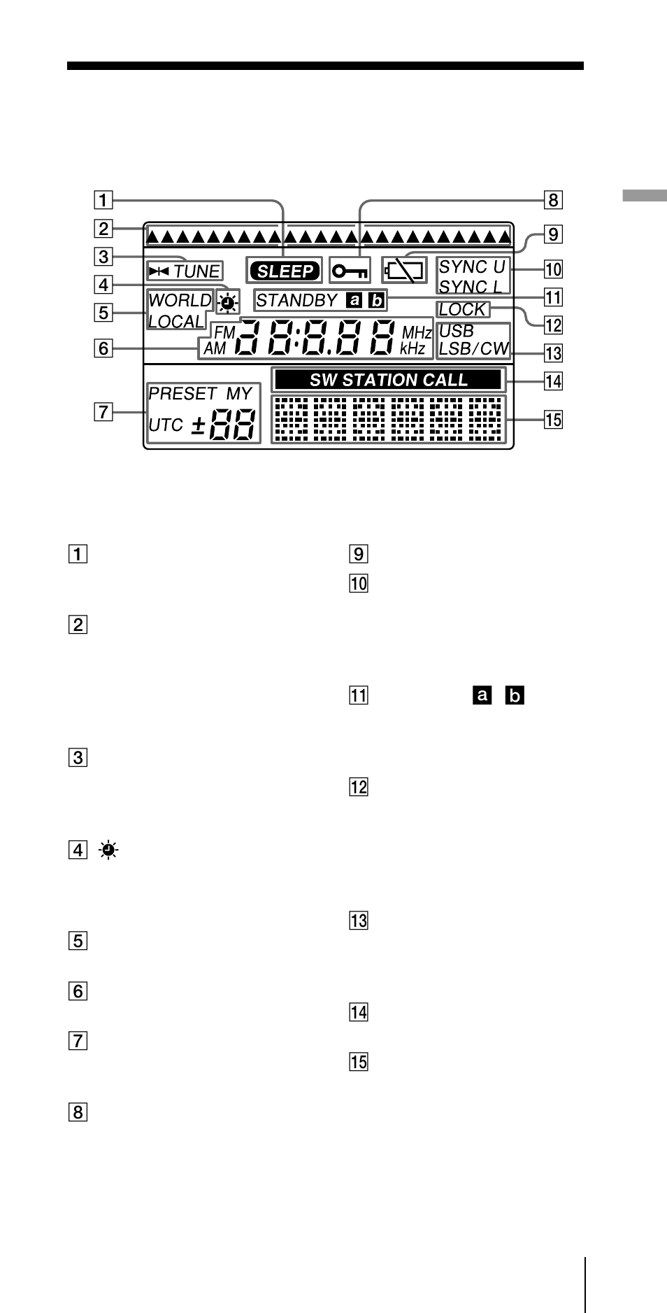 Display | Sony ICF-SW07 User Manual | Page 7 / 252