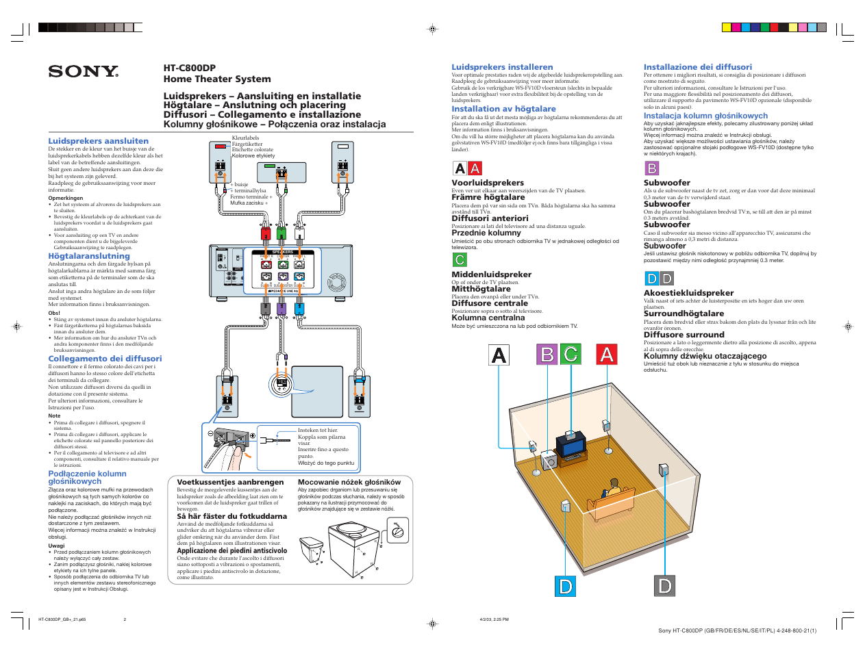 Ab c d d | Sony HT-C800DP User Manual | Page 2 / 2