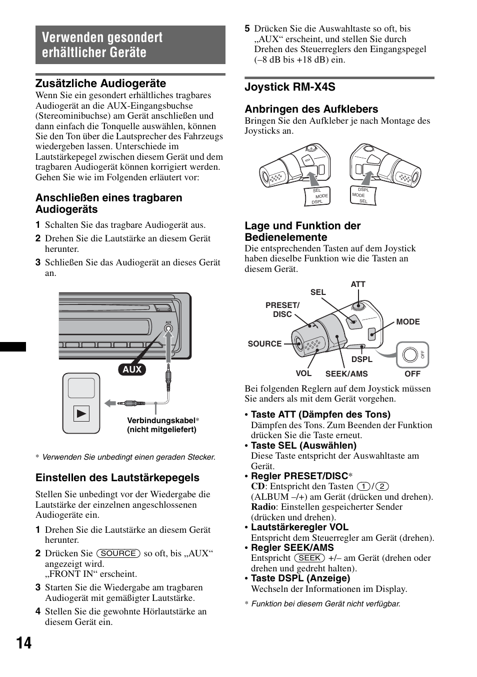 Verwenden gesondert erhältlicher geräte, Zusätzliche audiogeräte, Joystick rm-x4s | Zusätzliche audiogeräte joystick rm-x4s, Seite 14, Seite 14), Anschließen eines tragbaren audiogeräts, Einstellen des lautstärkepegels, Anbringen des aufklebers, Lage und funktion der bedienelemente | Sony CDX-GT383A User Manual | Page 34 / 104