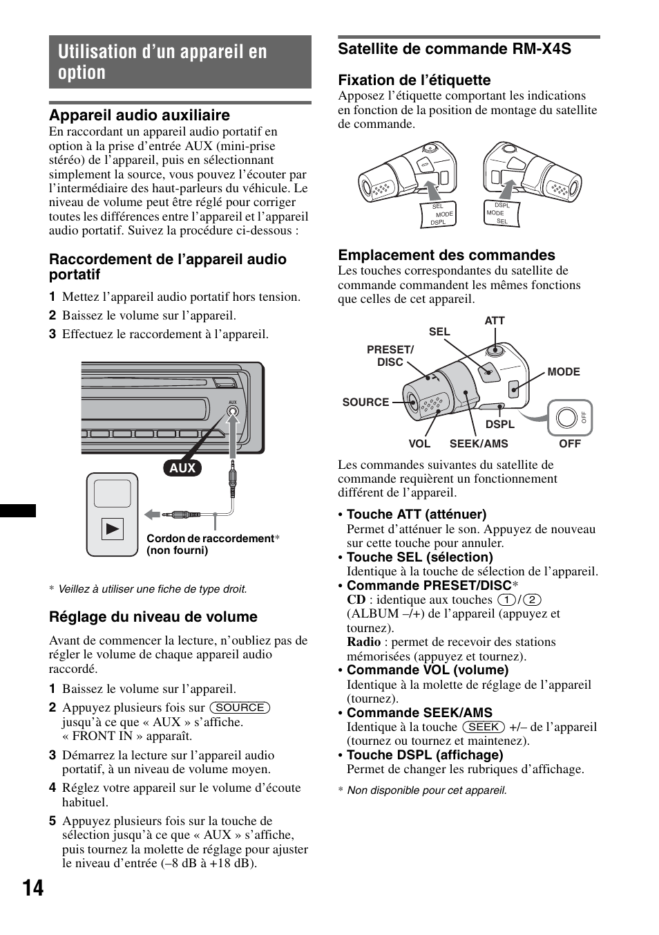 Utilisation d’un appareil en option, Appareil audio auxiliaire, Satellite de commande rm-x4s | Raccordement de l’appareil audio portatif, Réglage du niveau de volume, Fixation de l’étiquette, Emplacement des commandes | Sony CDX-GT383A User Manual | Page 54 / 104