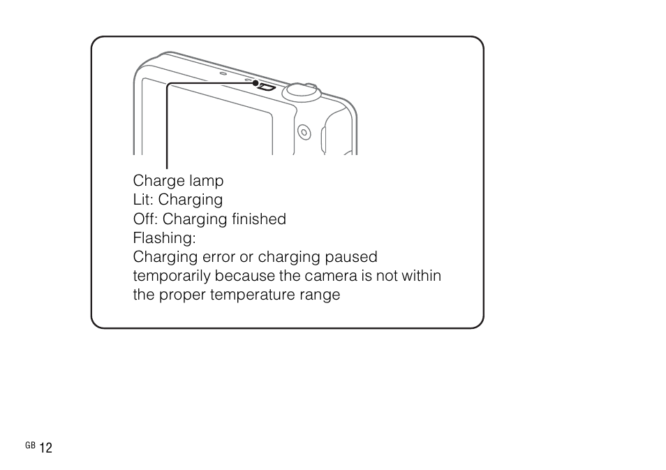 Sony DSC-WX220 User Manual | Page 12 / 499