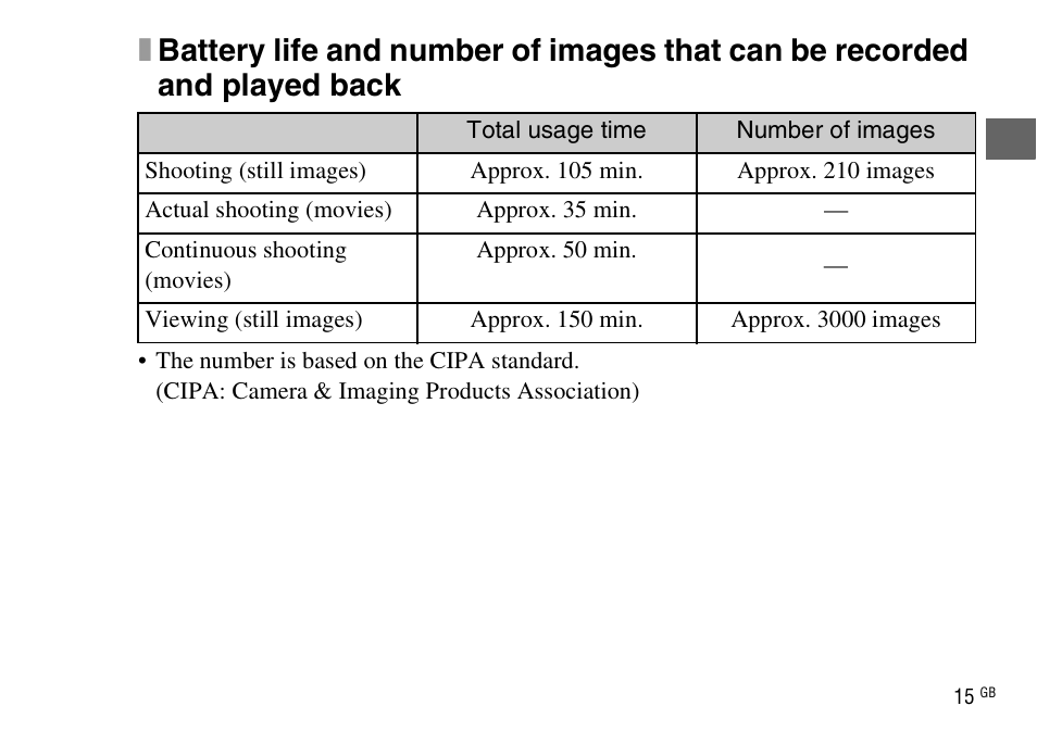 Sony DSC-WX220 User Manual | Page 15 / 499