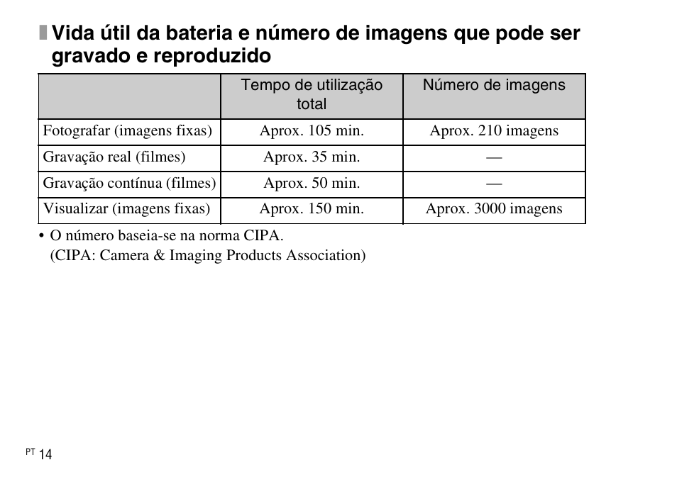 Sony DSC-WX220 User Manual | Page 150 / 499