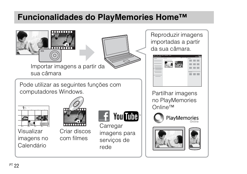 Funcionalidades do playmemories home | Sony DSC-WX220 User Manual | Page 158 / 499