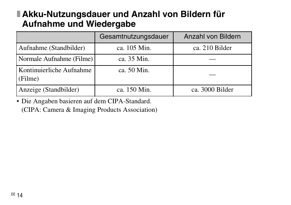 Sony DSC-WX220 User Manual | Page 182 / 499