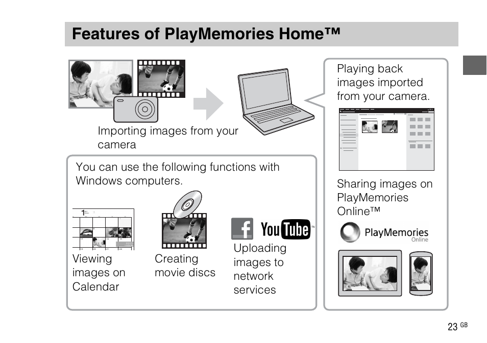 Features of playmemories home | Sony DSC-WX220 User Manual | Page 23 / 499