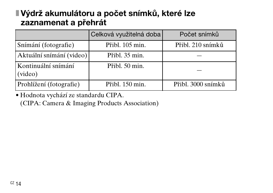 Sony DSC-WX220 User Manual | Page 280 / 499