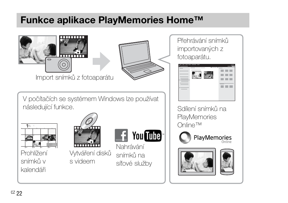 Funkce aplikace playmemories home | Sony DSC-WX220 User Manual | Page 288 / 499