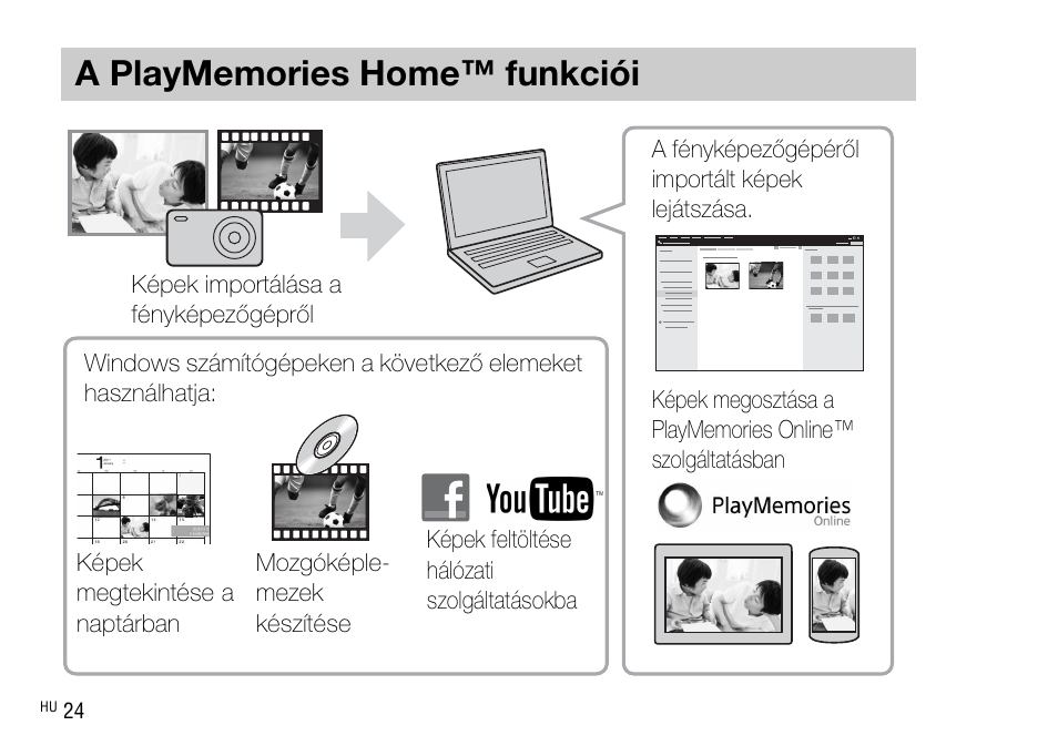 A playmemories home™ funkciói | Sony DSC-WX220 User Manual | Page 322 / 499