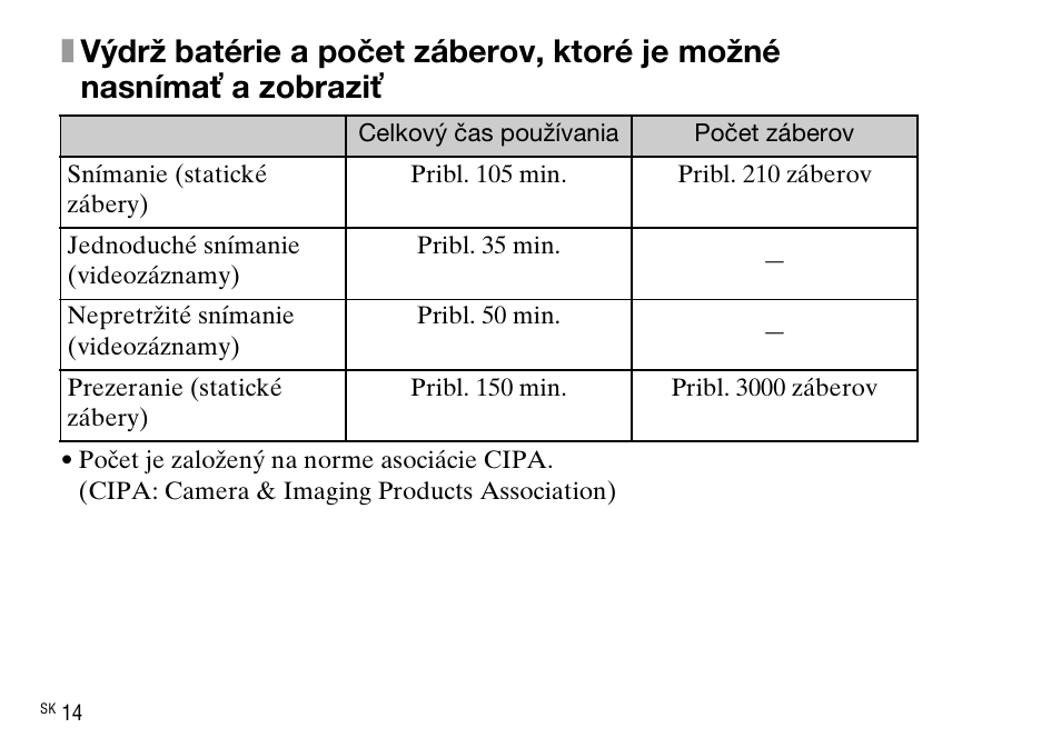 Sony DSC-WX220 User Manual | Page 348 / 499