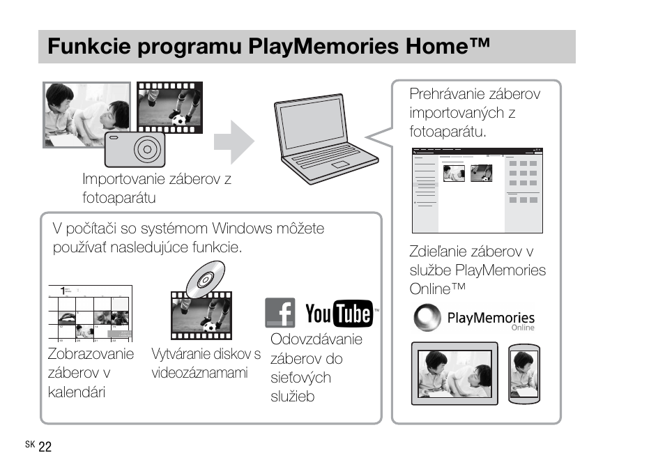 Funkcie programu playmemories home | Sony DSC-WX220 User Manual | Page 356 / 499