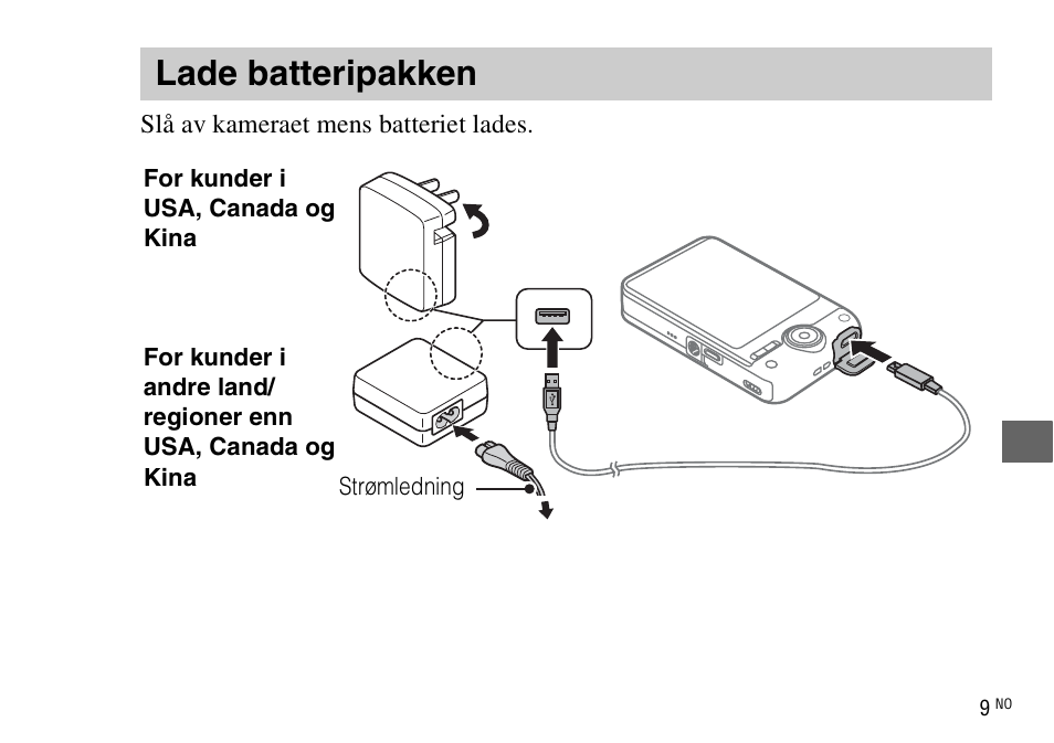 Lade batteripakken | Sony DSC-WX220 User Manual | Page 441 / 499