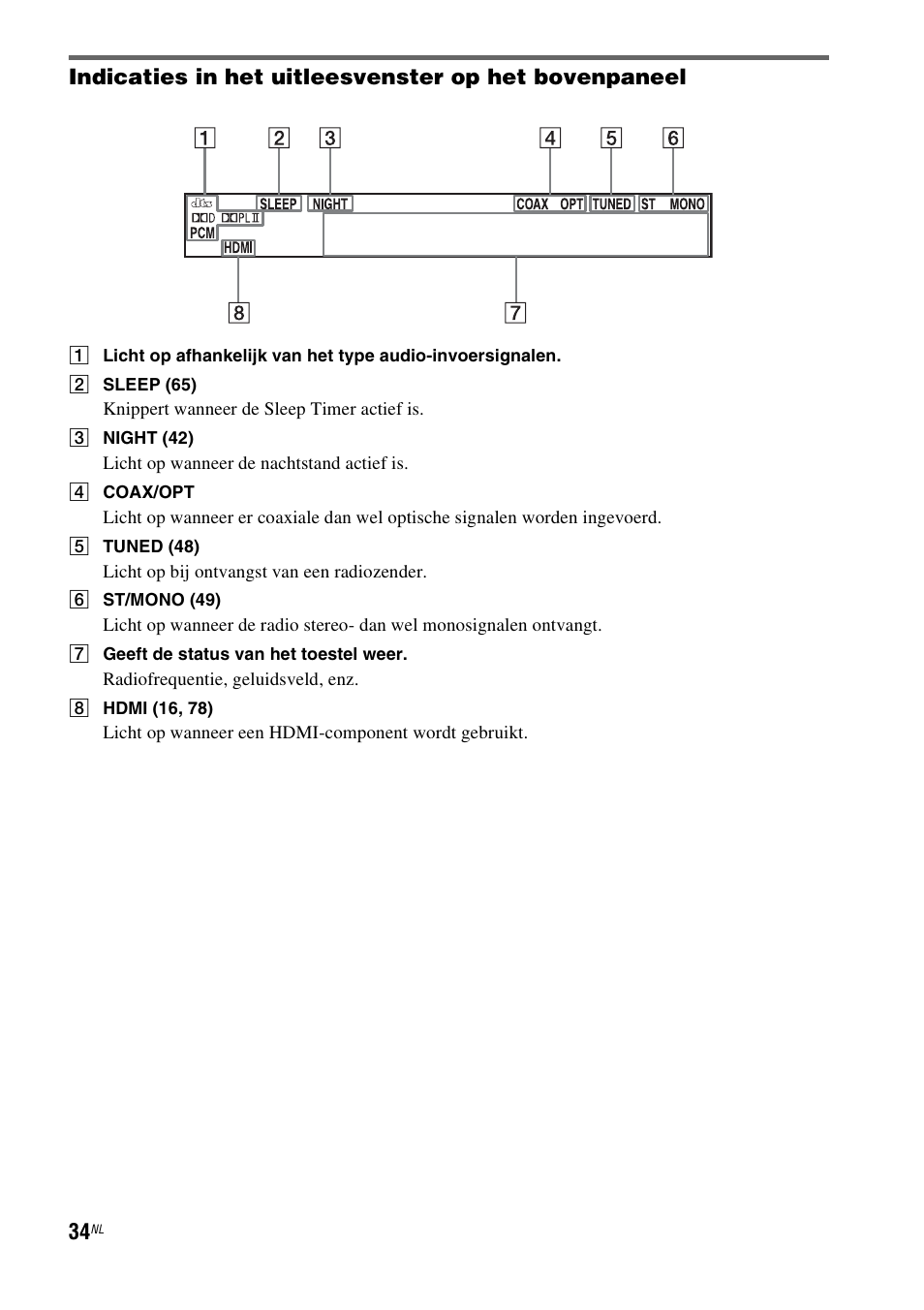 Sony HT-IS100 User Manual | Page 120 / 256