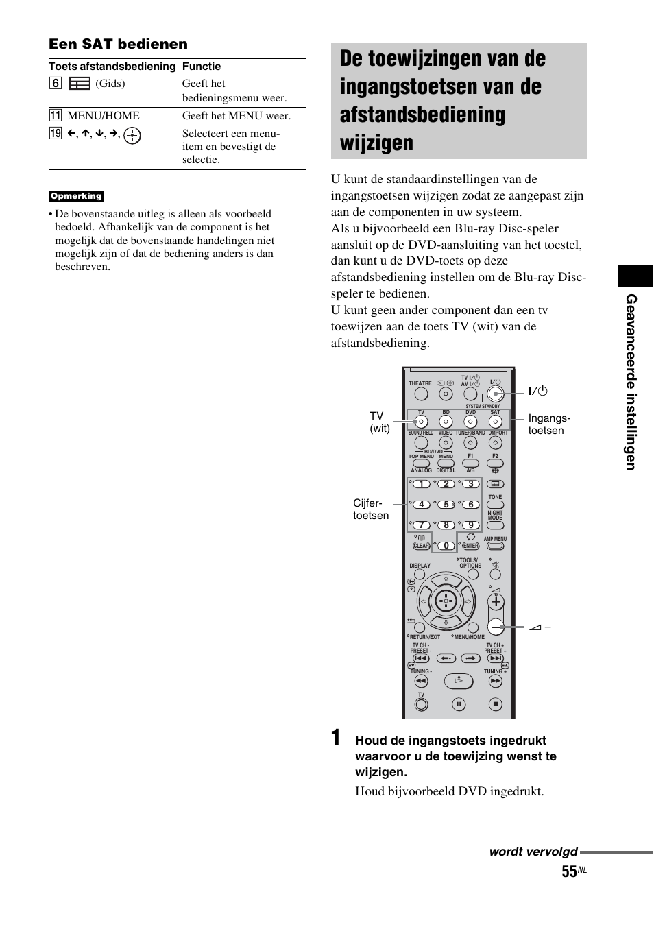De toewijzingen van de ingangstoetsen, Van de afstandsbediening wijzigen, Houd bijvoorbeeld dvd ingedrukt | Wordt vervolgd | Sony HT-IS100 User Manual | Page 141 / 256