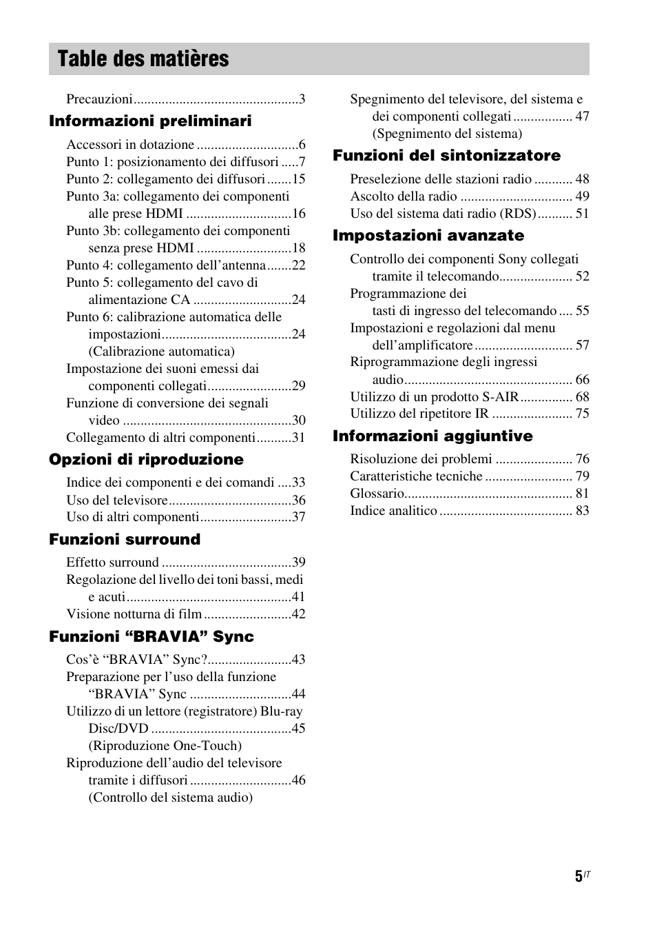 Sony HT-IS100 User Manual | Page 175 / 256