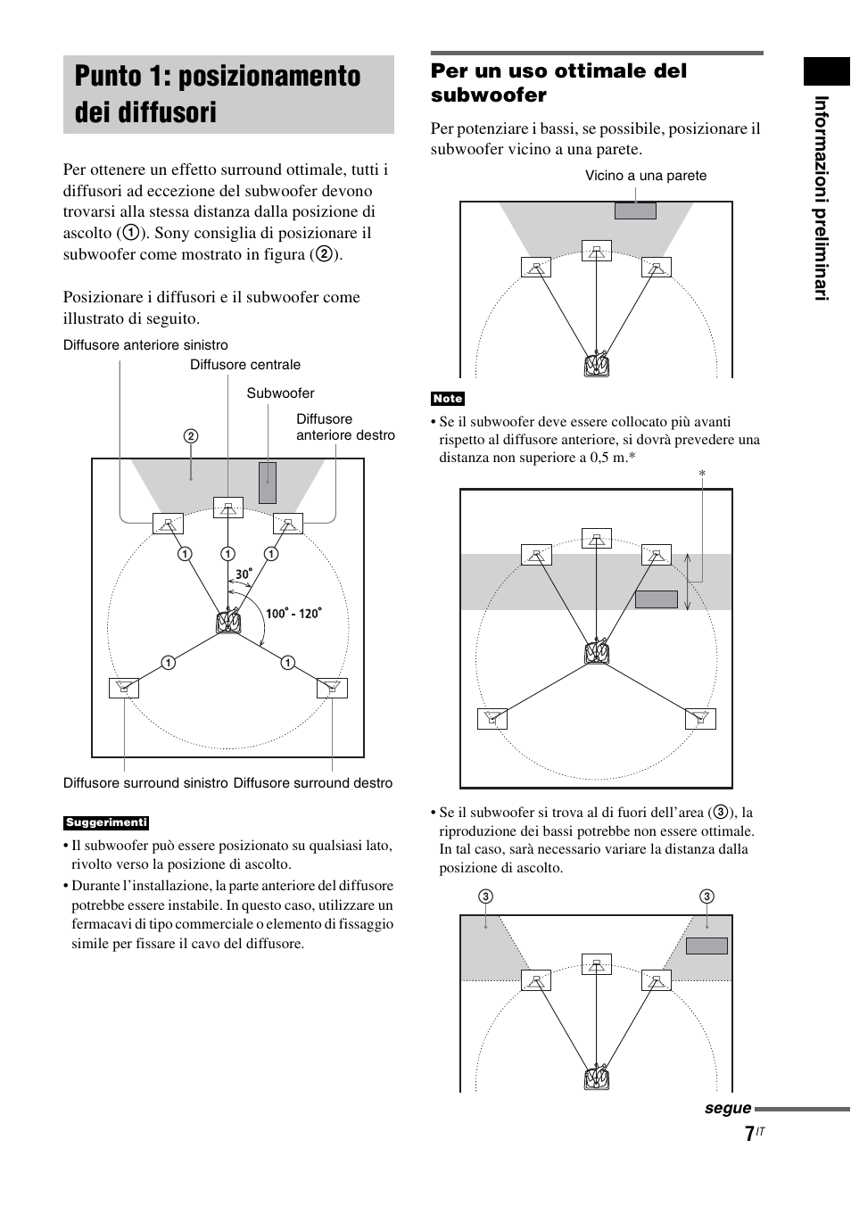 Punto 1: posizionamento dei diffusori, Per un uso ottimale del subwoofer | Sony HT-IS100 User Manual | Page 177 / 256