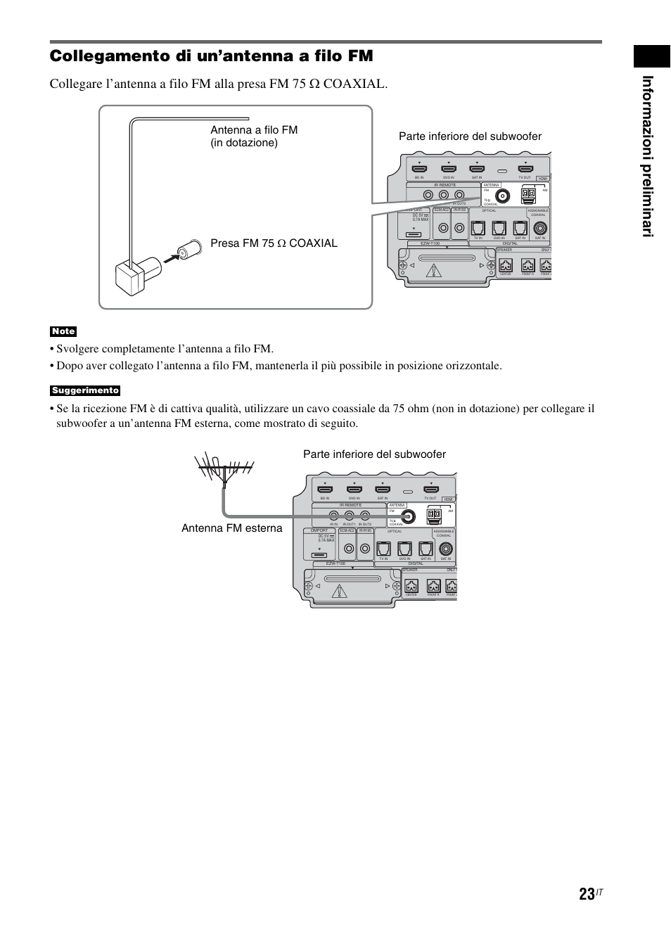 Collegamento di un’antenna a filo fm, Inf o rma z io ni pre limi n ari, Antenna fm esterna parte inferiore del subwoofer | Sony HT-IS100 User Manual | Page 193 / 256