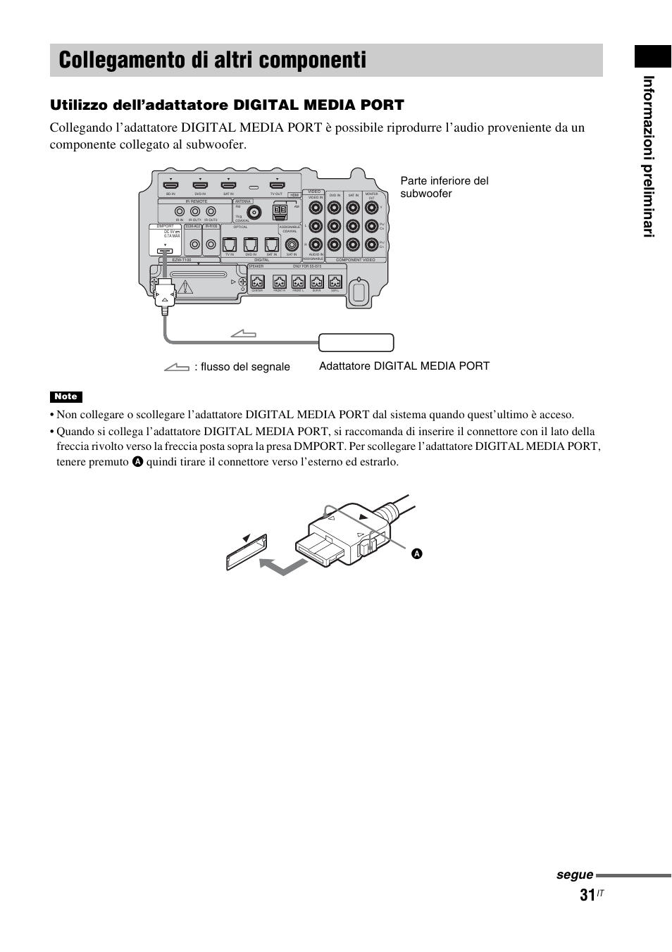 Collegamento di altri componenti, Segue | Sony HT-IS100 User Manual | Page 201 / 256