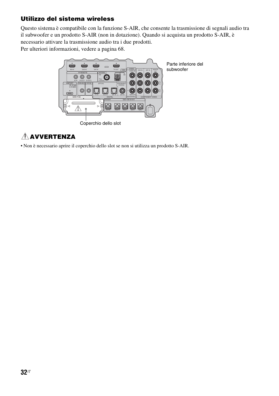 Utilizzo del sistema wireless, Avvertenza, Coperchio dello slot parte inferiore del subwoofer | Sony HT-IS100 User Manual | Page 202 / 256