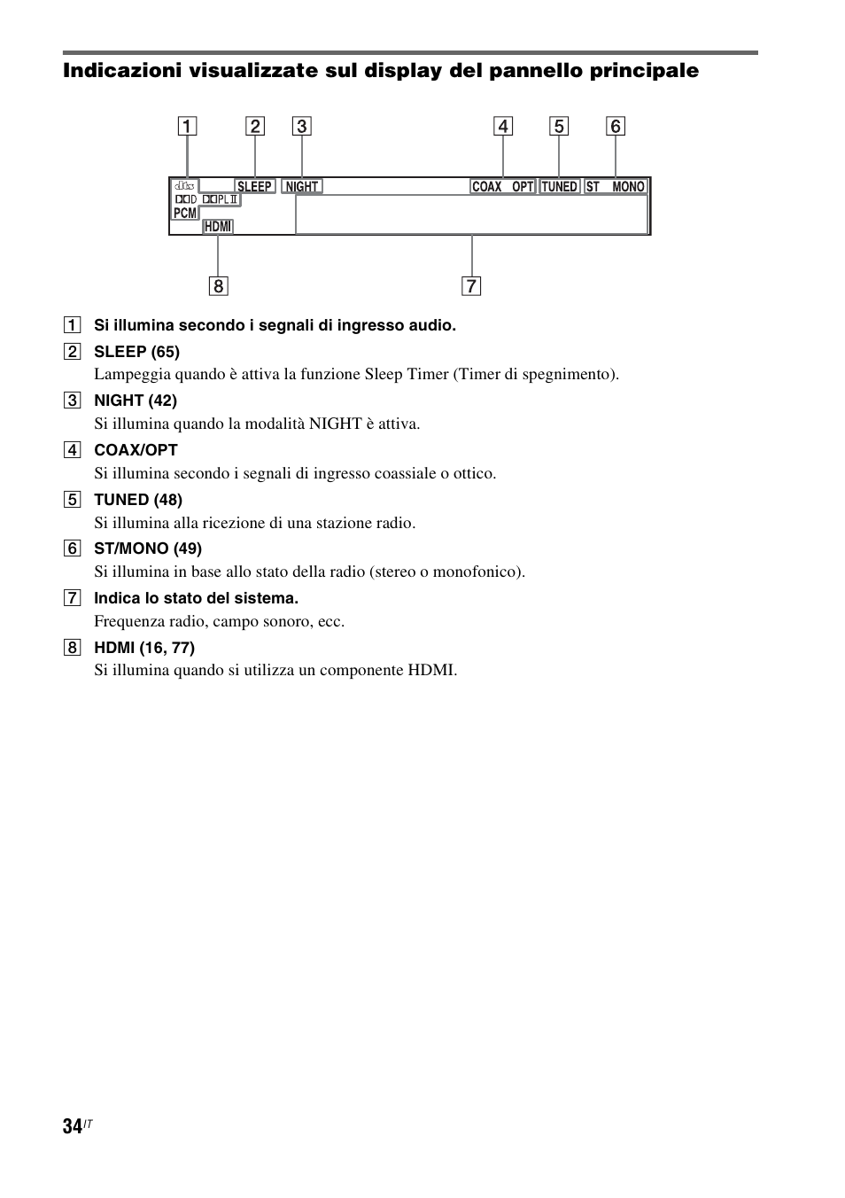 Sony HT-IS100 User Manual | Page 204 / 256