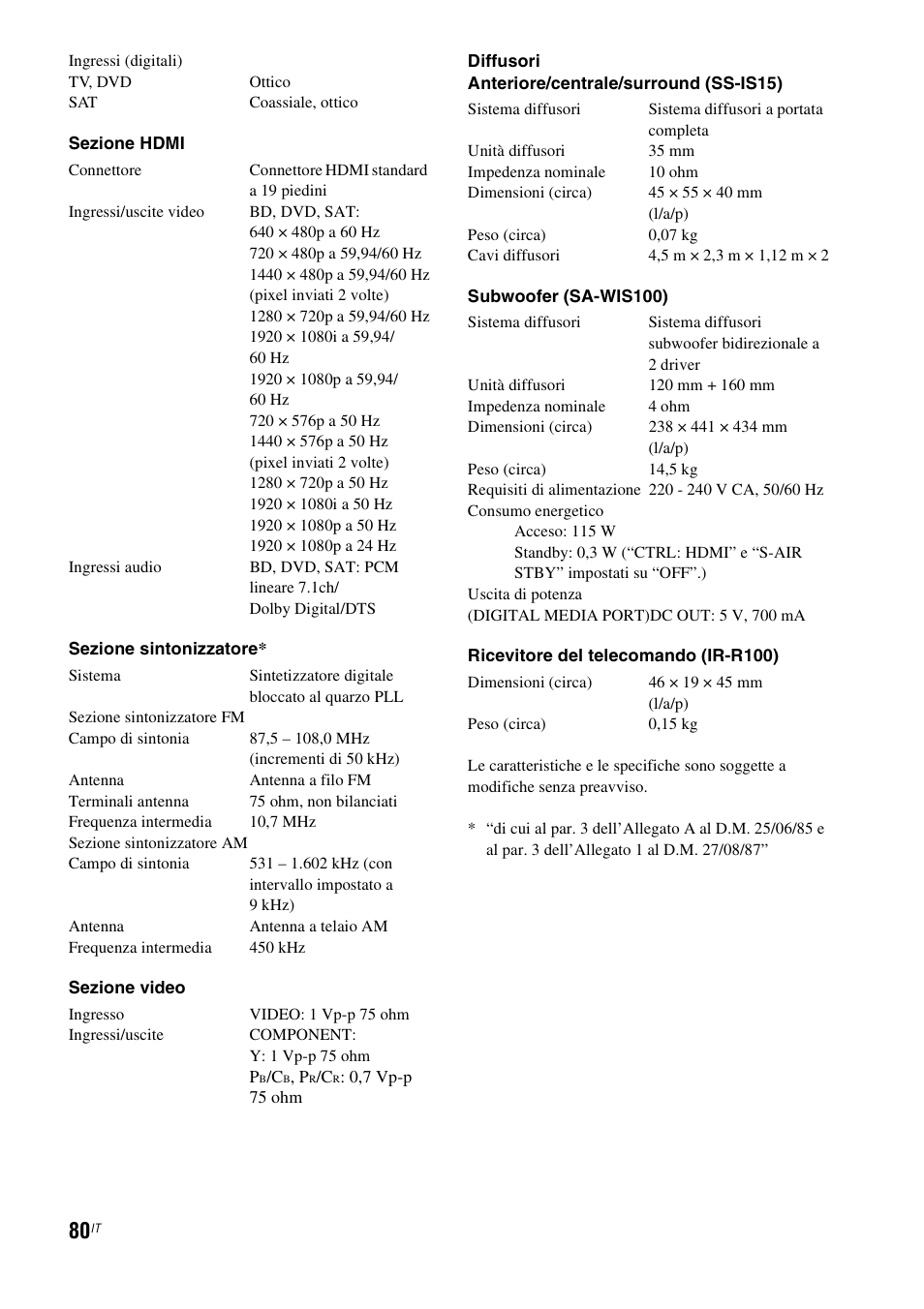 Sony HT-IS100 User Manual | Page 250 / 256