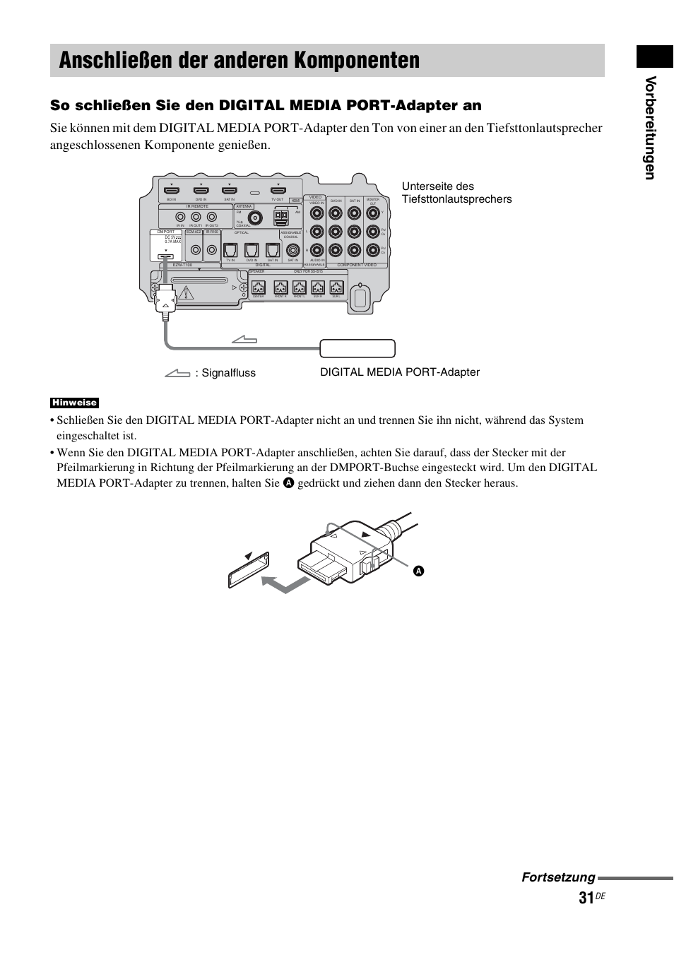 Anschließen der anderen komponenten, Anschließen der anderen, Komponenten | Fortsetzung, Gedrückt und ziehen dann den stecker heraus, Hinweise | Sony HT-IS100 User Manual | Page 31 / 256