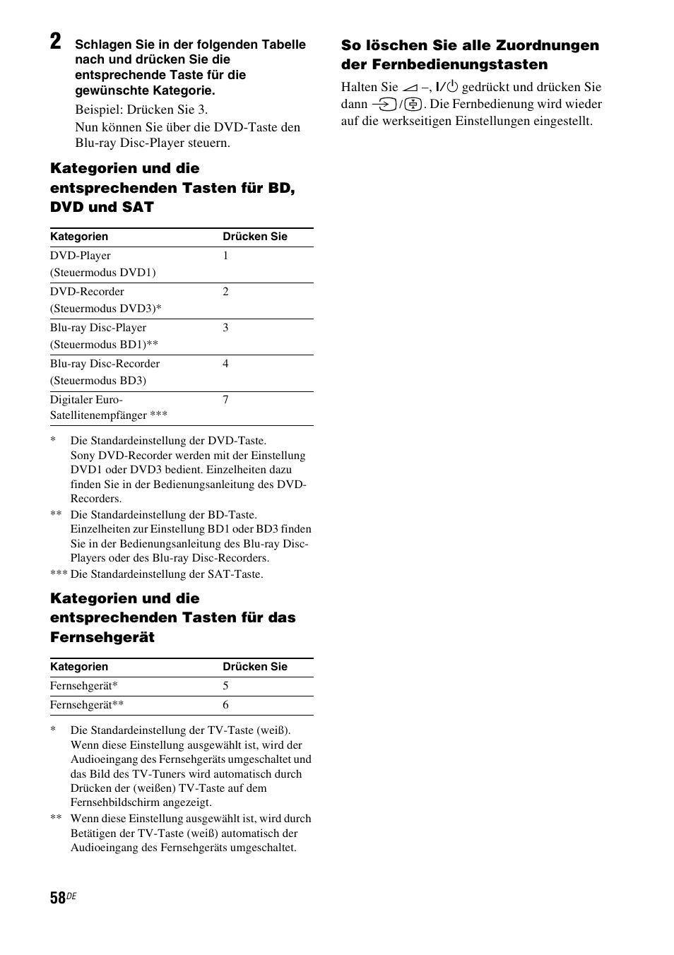 Sony HT-IS100 User Manual | Page 58 / 256