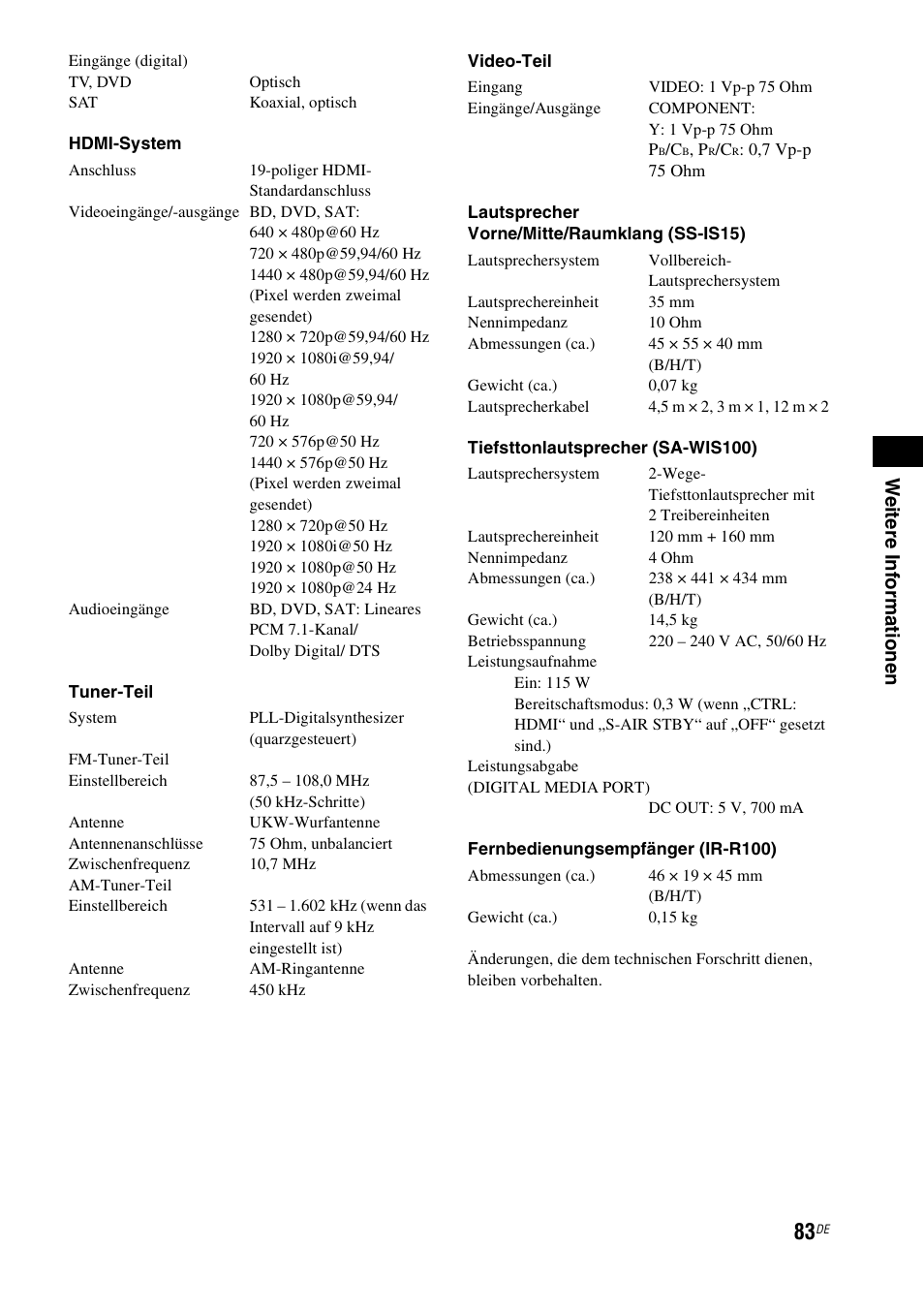 We itere inf o rma tione n | Sony HT-IS100 User Manual | Page 83 / 256
