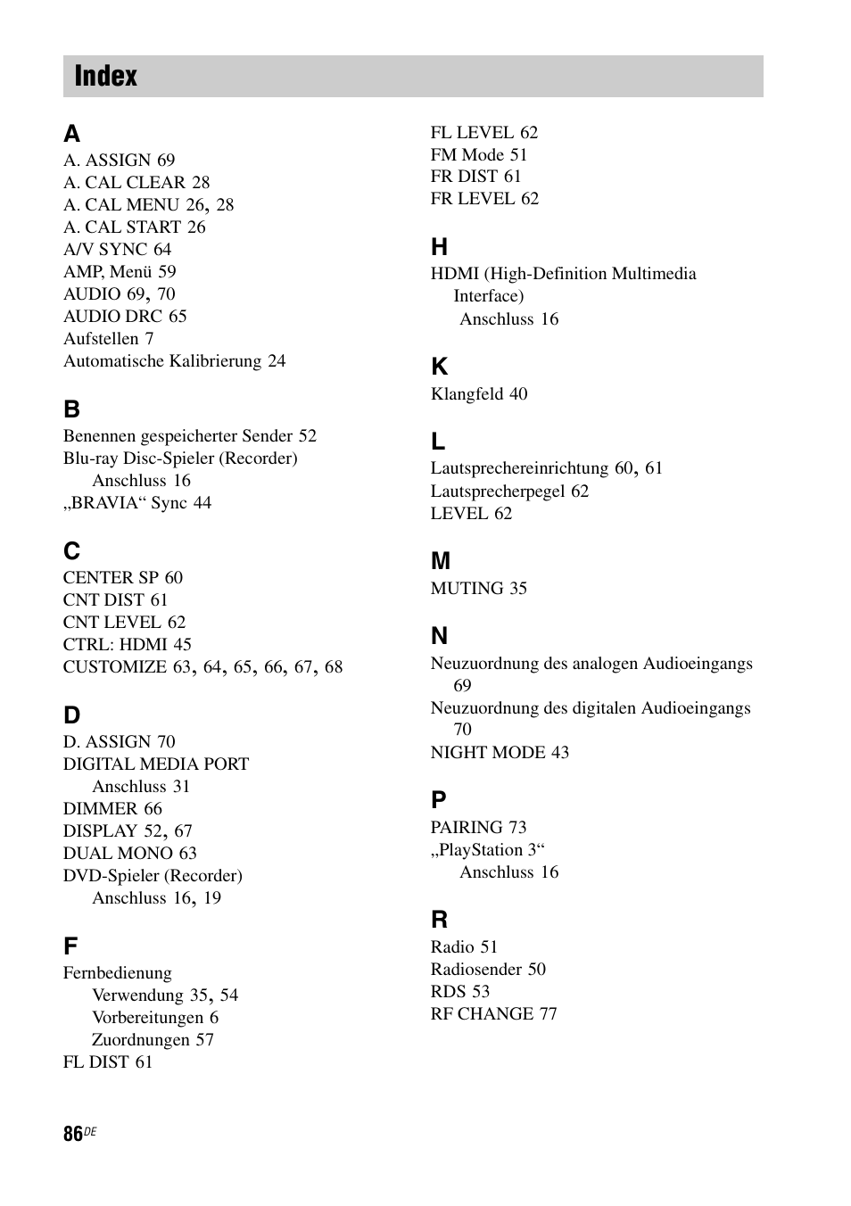 Index | Sony HT-IS100 User Manual | Page 86 / 256