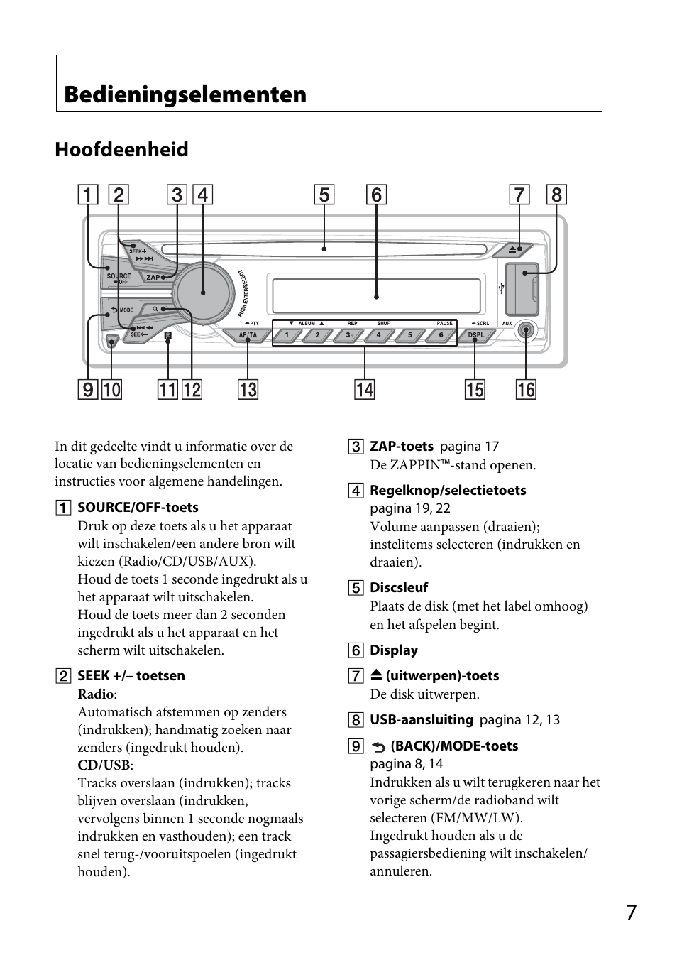 Bedieningselementen, Hoofdeenheid | Sony CDX-GT565UV User Manual | Page 129 / 156