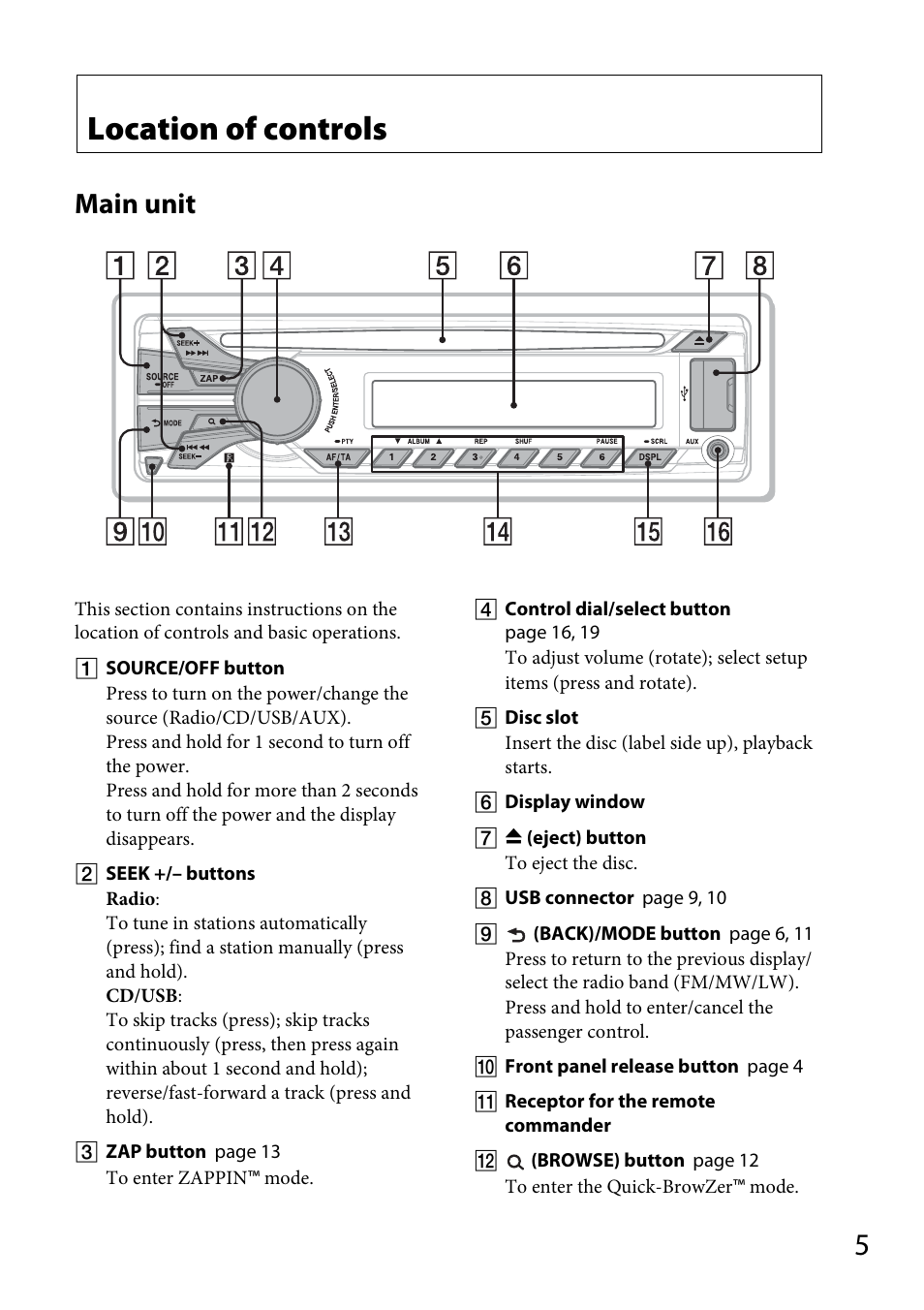 Location of controls, Main unit | Sony CDX-GT565UV User Manual | Page 5 / 156