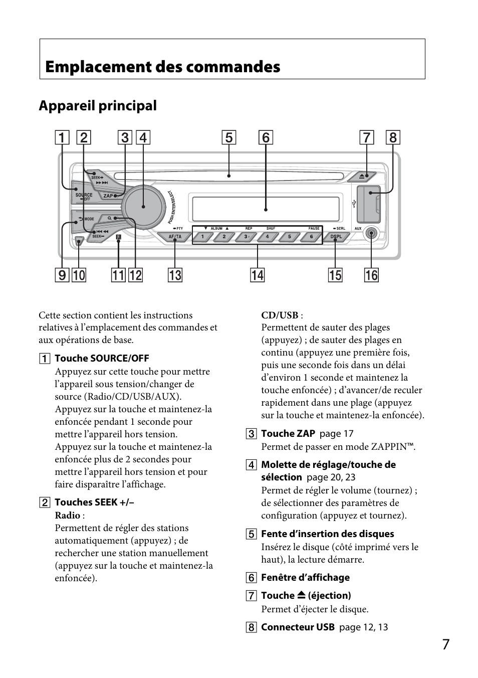 Emplacement des commandes, Appareil principal | Sony CDX-GT565UV User Manual | Page 65 / 156