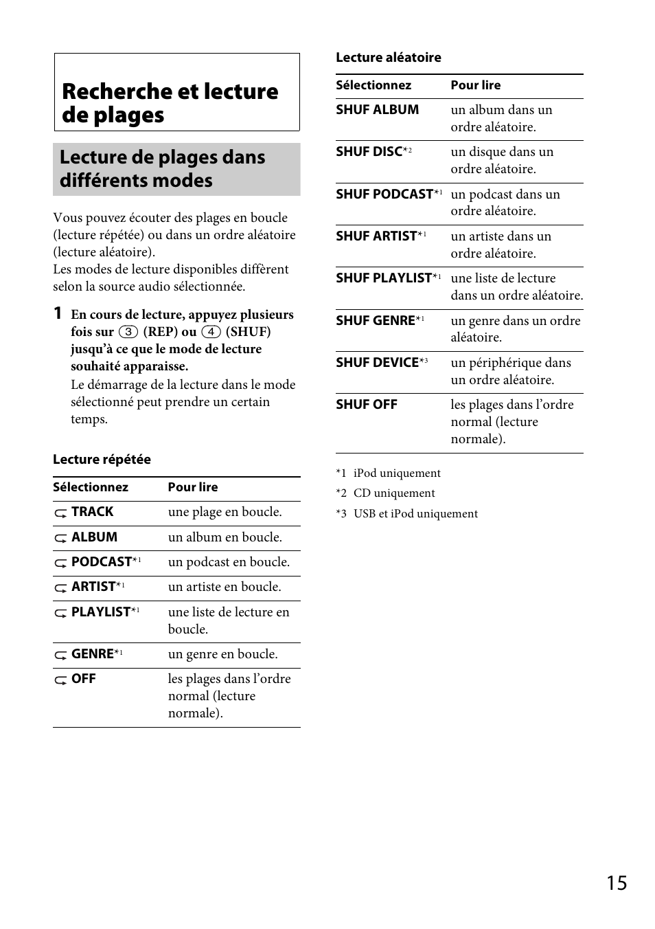 Recherche et lecture de plages, Lecture de plages dans différents modes | Sony CDX-GT565UV User Manual | Page 73 / 156