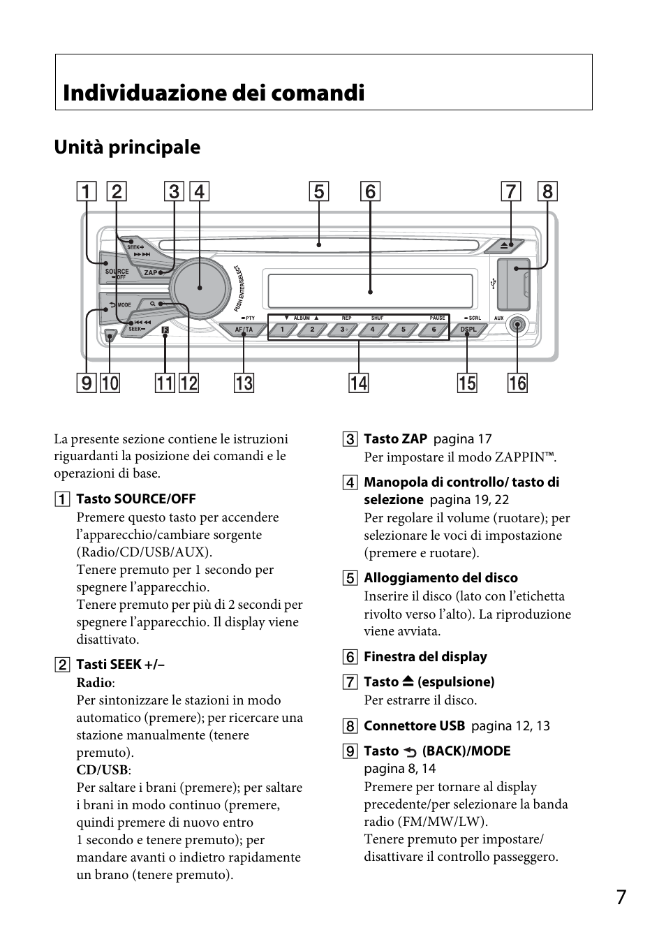 Individuazione dei comandi, Unità principale | Sony CDX-GT565UV User Manual | Page 97 / 156