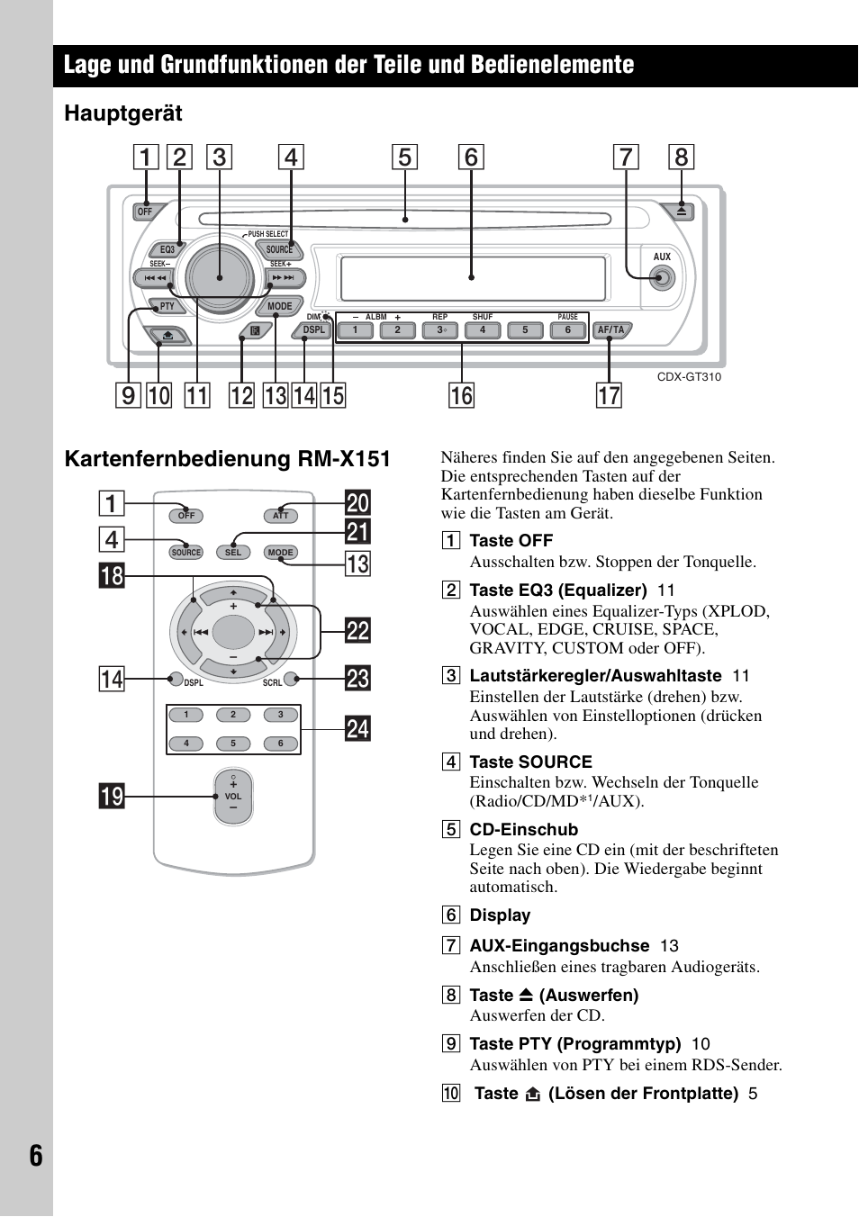 Hauptgerät, Kartenfernbedienung rm-x151, Hauptgerät kartenfernbedienung rm-x151 | Qa qd q; 9 qs qfqg, 4wa qd 1 wd qk qf w; ql wf ws | Sony CDX-GT310 User Manual | Page 24 / 96