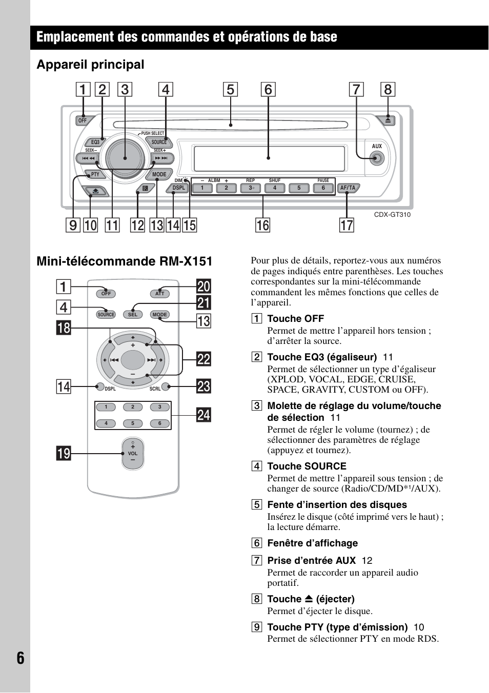 Emplacement des commandes et opérations de base, Appareil principal, Mini-télécommande rm-x151 | Appareil principal mini-télécommande rm-x151, Qa qd q; 9 qs qfqg, 4wa qd 1 wd qk qf w; ql wf ws | Sony CDX-GT310 User Manual | Page 44 / 96