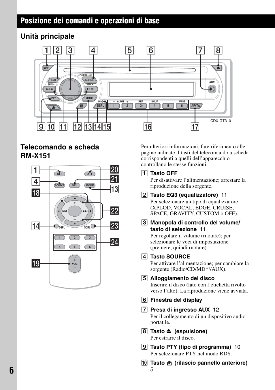 Posizione dei comandi e operazioni di base, Unità principale, Telecomando a scheda rm-x151 | Unità principale telecomando a scheda rm-x151, Qa qd q; 9 qs qfqg, 4wa qd 1 wd qk qf w; ql wf ws | Sony CDX-GT310 User Manual | Page 62 / 96