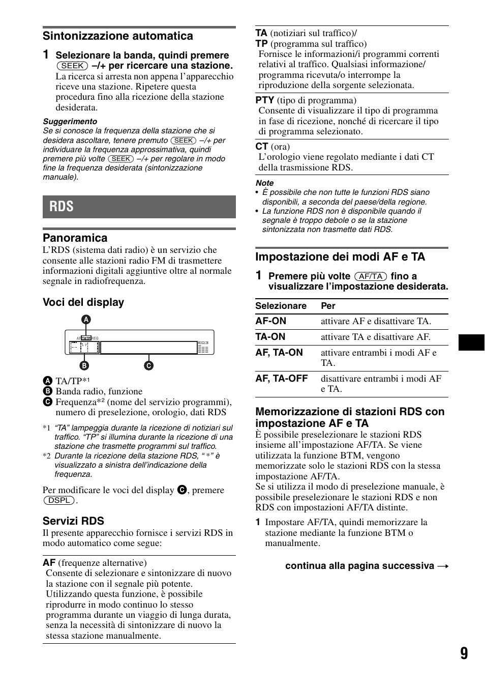 Sintonizzazione automatica, Panoramica, Impostazione dei modi af e ta | Panoramica impostazione dei modi af e ta | Sony CDX-GT310 User Manual | Page 65 / 96