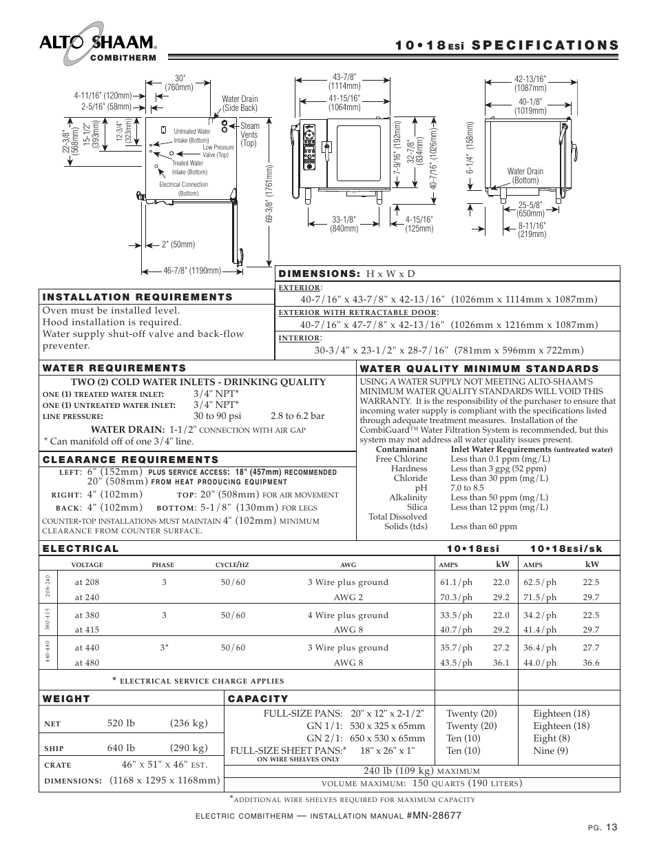 Alto-Shaam 10.18 User Manual | Page 15 / 36