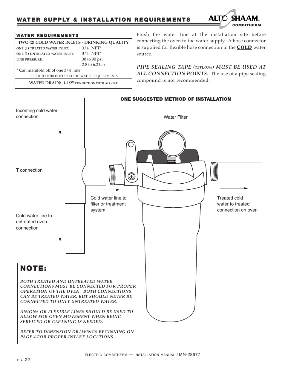 Pipe sealing tape, Must be used at all connection points | Alto-Shaam 10.18 User Manual | Page 24 / 36
