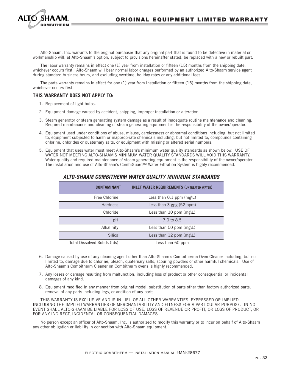 Alto-Shaam 10.18 User Manual | Page 35 / 36