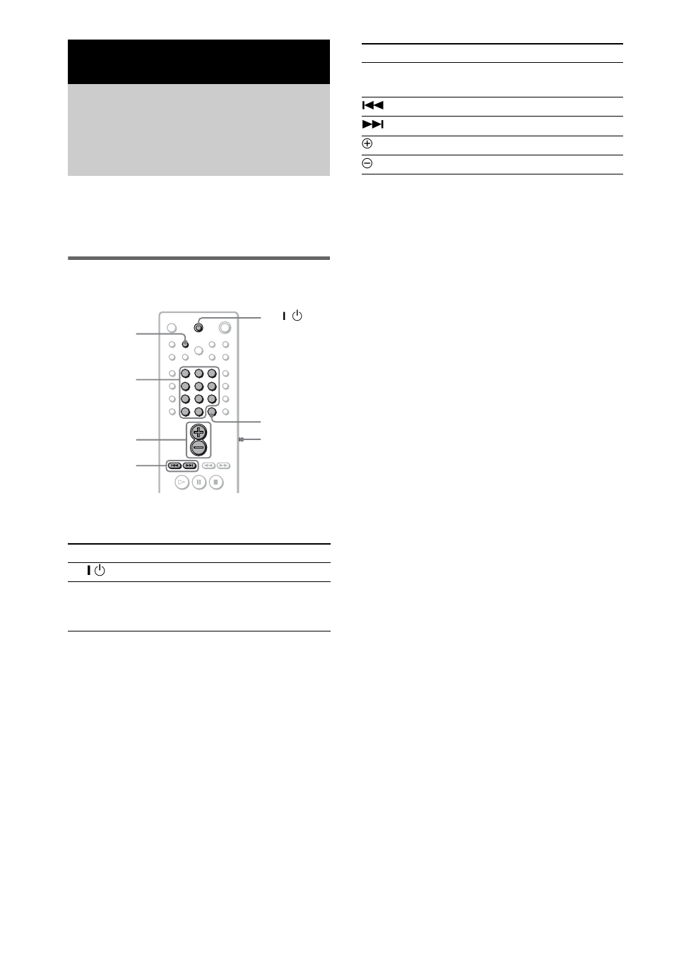 Andere handelingen, Uw tv bedienen met de meegeleverde, Afstandsbediening | Tv's bedienen met de afstandsbediening, Omschakelen tussen tv en dvd, U kunt uw tv bedienen met de onderstaande toetsen | Sony DAV-EA20 User Manual | Page 134 / 240