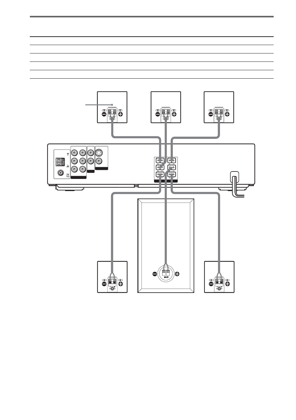 Anschlüsse für die lautsprecher, Hinweis zum aufstellen der lautsprecher, Lautsprecher buchsen | Sony DAV-EA20 User Manual | Page 14 / 240